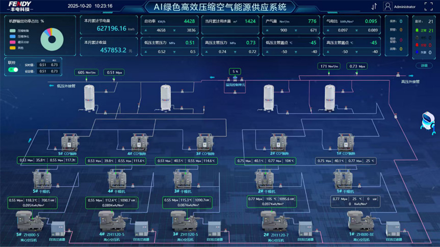 豐電科技發(fā)布行業(yè)首部 “青龍3號(hào)” AI智能體系統(tǒng)，引領(lǐng)行業(yè)AI應(yīng)用新天地